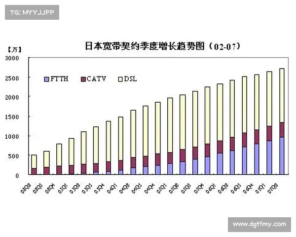 ICC数字平台6月独立访客突破1600万创历史新高用户增长势头强劲 ICC数字平台6月独立访客突破1600万创历史新高用户增长势头强劲